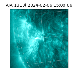 saia - 2024-02-06T15:00:06.623000