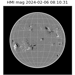 shmi - 2024-02-06T08:10:31.200000
