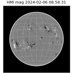 shmi - 2024-02-06T08:58:31.200000