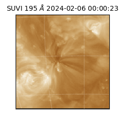 suvi - 2024-02-06T00:00:23.755000