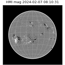shmi - 2024-02-07T08:10:31.300000