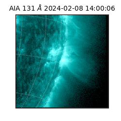 saia - 2024-02-08T14:00:06.622000