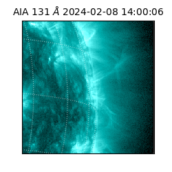 saia - 2024-02-08T14:00:06.622000