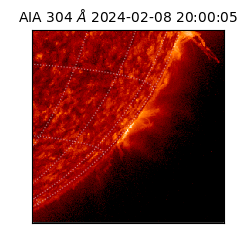 saia - 2024-02-08T20:00:05.129000