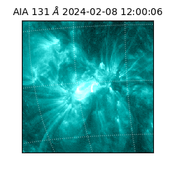 saia - 2024-02-08T12:00:06.625000