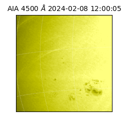 saia - 2024-02-08T12:00:05.962000