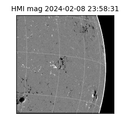 shmi - 2024-02-08T23:58:31.200000