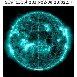 suvi - 2024-02-08T23:02:54.617000