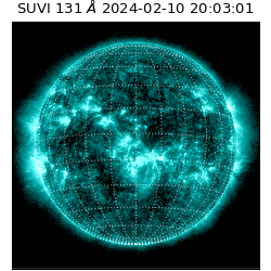 suvi - 2024-02-10T20:03:01.489000