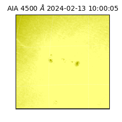 saia - 2024-02-13T10:00:05.964000