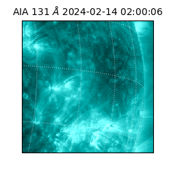 saia - 2024-02-14T02:00:06.625000