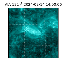saia - 2024-02-14T14:00:06.622000
