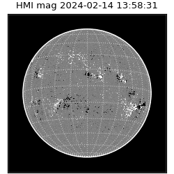 shmi - 2024-02-14T13:58:31.700000