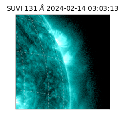 suvi - 2024-02-14T03:03:13.517000