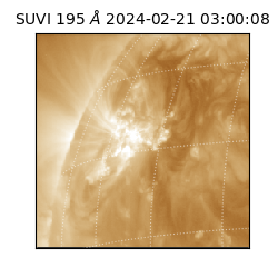 suvi - 2024-02-21T03:00:08.976000