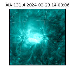 saia - 2024-02-23T14:00:06.622000