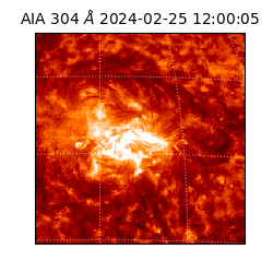 saia - 2024-02-25T12:00:05.132000