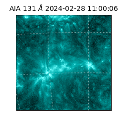 saia - 2024-02-28T11:00:06.625000