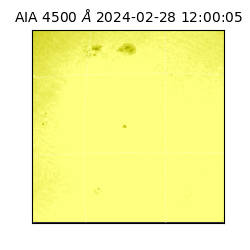 saia - 2024-02-28T12:00:05.963000