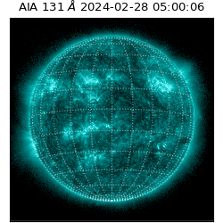 saia - 2024-02-28T05:00:06.622000
