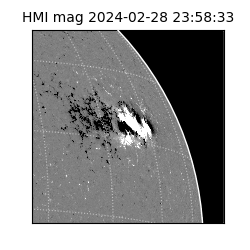 shmi - 2024-02-28T23:58:33.300000