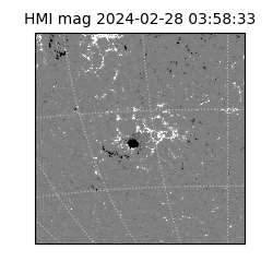 shmi - 2024-02-28T03:58:33.300000