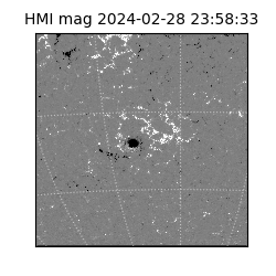 shmi - 2024-02-28T23:58:33.300000