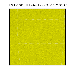 shmi - 2024-02-28T23:58:33.300000