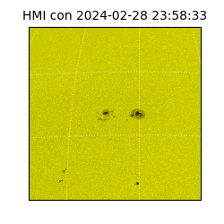 shmi - 2024-02-28T23:58:33.300000