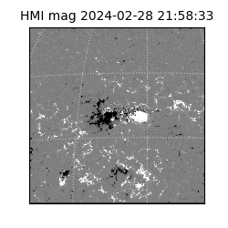 shmi - 2024-02-28T21:58:33.200000