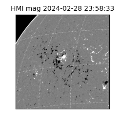 shmi - 2024-02-28T23:58:33.300000