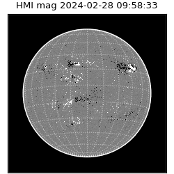 shmi - 2024-02-28T09:58:33.300000