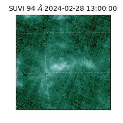 suvi - 2024-02-28T13:00:00.747000