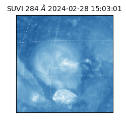 suvi - 2024-02-28T15:03:01.041000