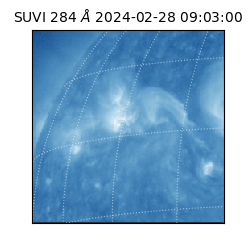 suvi - 2024-02-28T09:03:00.151000