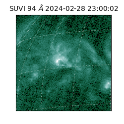 suvi - 2024-02-28T23:00:02.233000