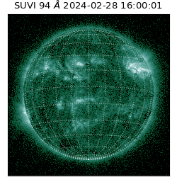 suvi - 2024-02-28T16:00:01.209000
