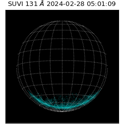 suvi - 2024-02-28T05:01:09.555000