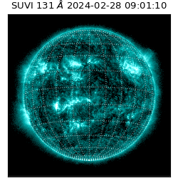 suvi - 2024-02-28T09:01:10.164000