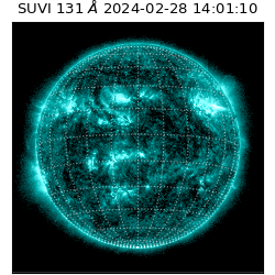 suvi - 2024-02-28T14:01:10.906000