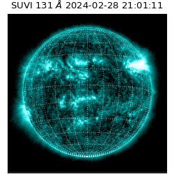 suvi - 2024-02-28T21:01:11.946000