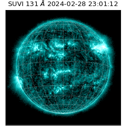 suvi - 2024-02-28T23:01:12.246000