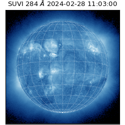 suvi - 2024-02-28T11:03:00.449000