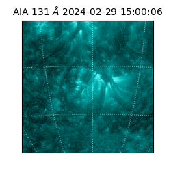 saia - 2024-02-29T15:00:06.622000