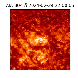 saia - 2024-02-29T22:00:05.130000