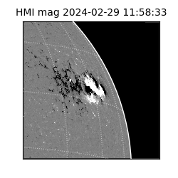 shmi - 2024-02-29T11:58:33.400000