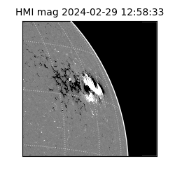 shmi - 2024-02-29T12:58:33.400000