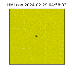 shmi - 2024-02-29T04:58:33.400000