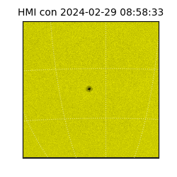 shmi - 2024-02-29T08:58:33.500000