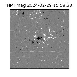 shmi - 2024-02-29T15:58:33.300000